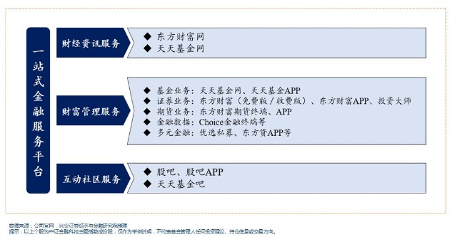 深交所兩板合并與數(shù)字貨幣利好，這股全占了！投資機會深度解讀